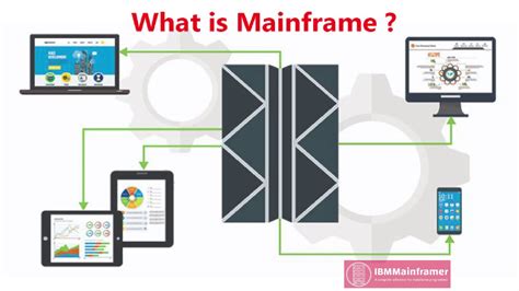 MiniFrameLtd .